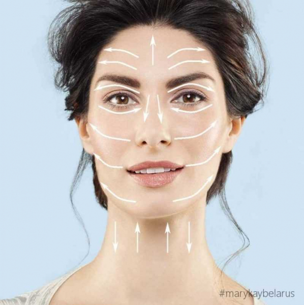 Уход за лицом: все, что нужно знать